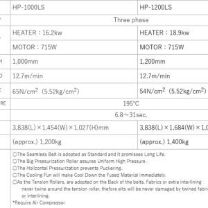 Hashima Brand Model: HP-1000LS & HP-1200LS, Fusing Machine