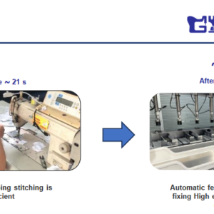 GLORIOUS GLR-8121 Wash Label Seaming Machine